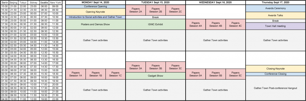 UbiComp / ISWC 2020: Program At-a-glance